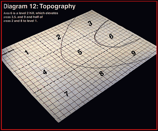 DIAGRM12.gif